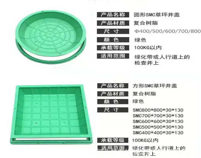 双流树脂复合种植井盖展示